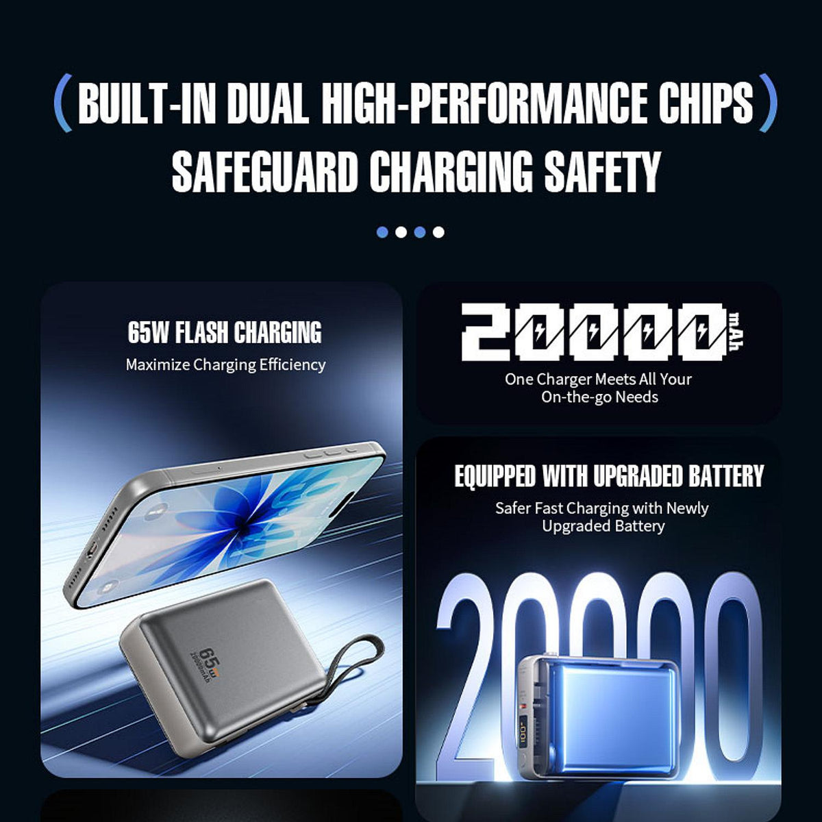 20000mAh 65W Fast Charging Power Bank with Detachable Built-in Cable