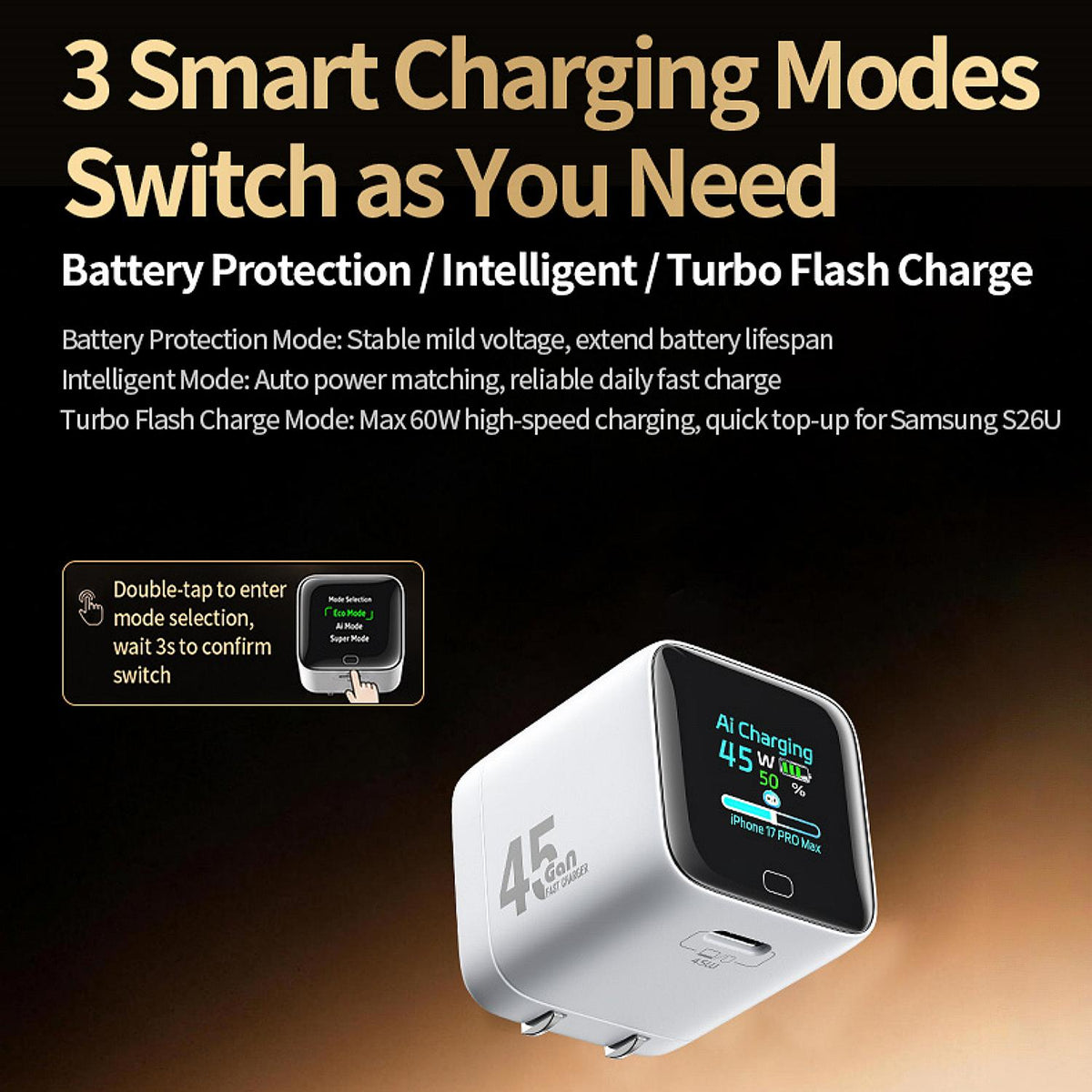 45W Smart Display USB C Fast Charger with Foldable Plug
