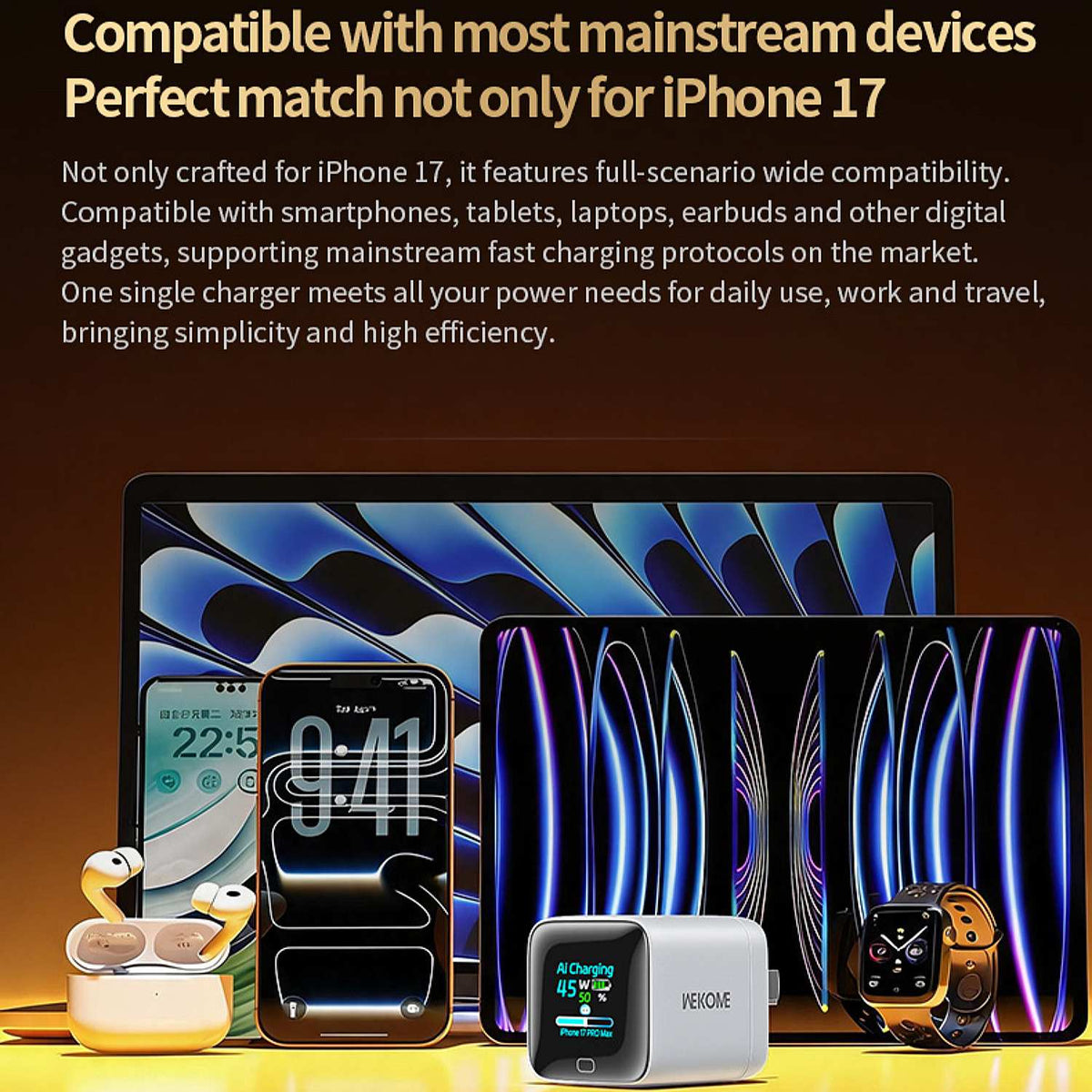 45W Smart Display USB C Fast Charger with Foldable Plug