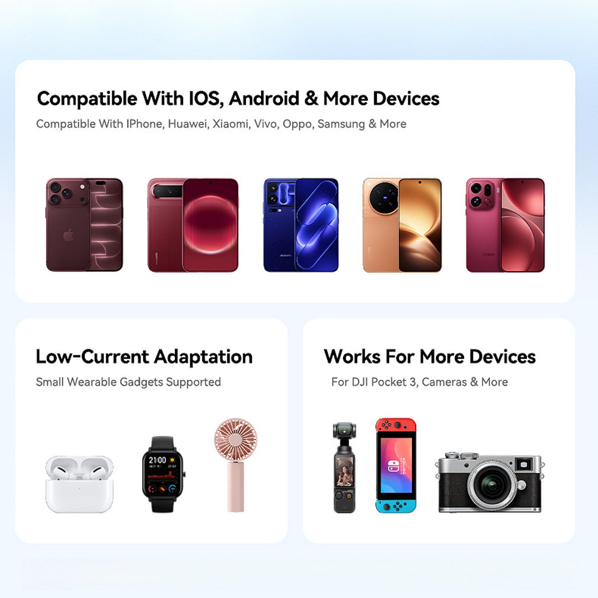 10000mAh Magnetic Wireless Power Bank TFT Screen