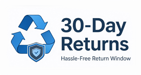 30-Day Returns